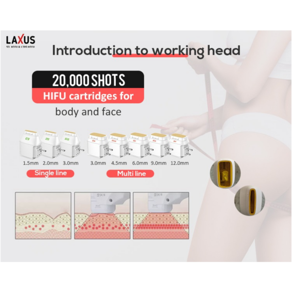 Laxus Hifu 9D & Lipo HiFu - Image 3